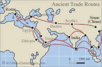 Economic System - The Indus Valley civilization