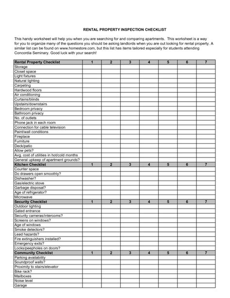 Inspection Spreadsheet Template Google Spreadshee Inspection Sheet