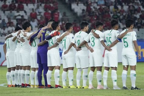 Skenario Timnas Indonesia U Untuk Lolos Ke Perempatfinal Piala Asia