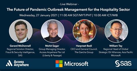Sas On Linkedin Together With Microsoft Access Anywhere And The