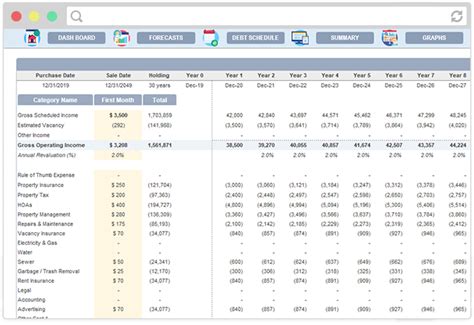 Rental Property Analysis Spreadsheet Real Estate Spreadsheets