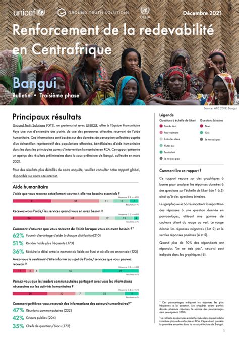 Renforcement De La Redevabilit En Centrafrique Bangui December