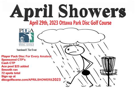 April Showers 2023 Whitehead · Disc Golf Scene