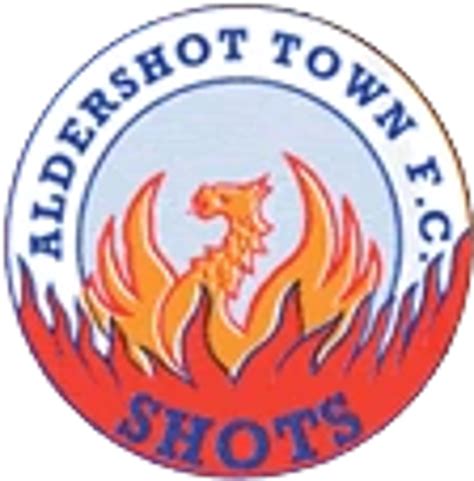 Logo History Aldershot Town