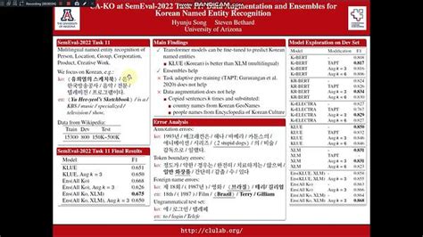 Underline UA KO At SemEval 2022 Task 11 Data Augmentation And