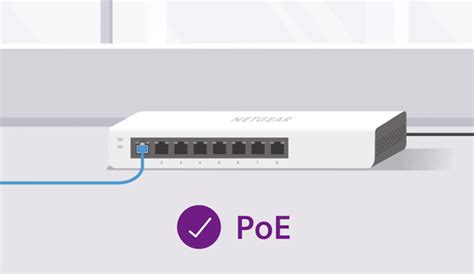 PoE Ethernet | Power over Ethernet | NETGEAR