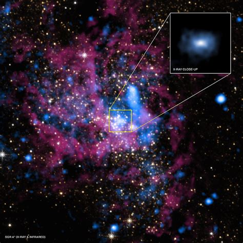 Research On Supermassive Black Holes Receive The 2020 Nobel Prize In