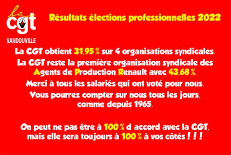 R Sultats Lections Professionnelles Site Officiel Du Syndicat