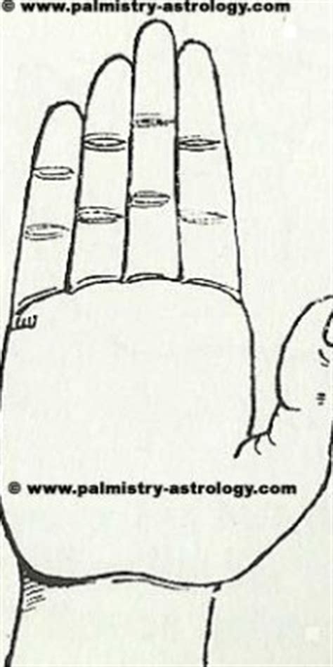 Children Line | Palmistry-Astrology.com