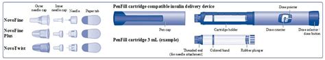 Novolog Injection Package Insert Prescribing Information