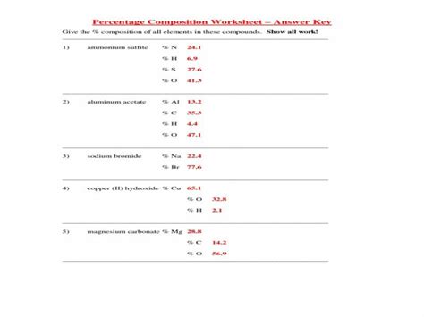 Percentage Composition Worksheets