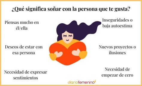 Qué significa soñar con una persona que te gusta y no te habla