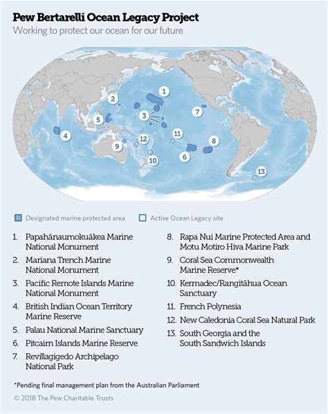 Pew Bertarelli Ocean Legacy Project 2017 The Pew Charitable Trusts