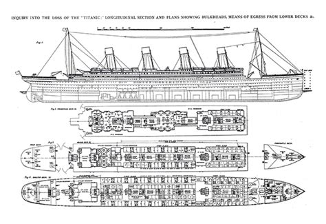 Ota Selv Imagen Titanic Boat Deck Plans Abzlocal Fi