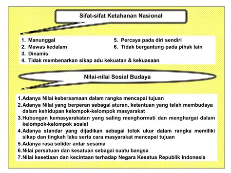 Wawasan Kebangsaan Ppt