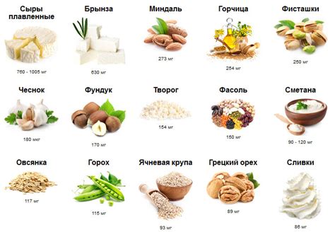 Содержание кальция в продуктах — SportWiki энциклопедия