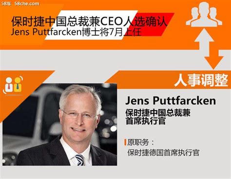 Jens Puttfarcken 任保時捷中國總裁兼ceo 每日頭條