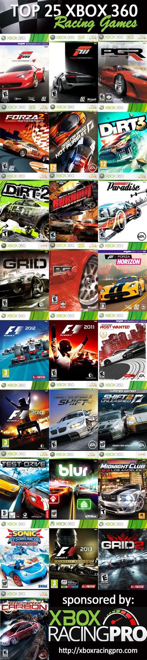 Original Xbox Racing Games