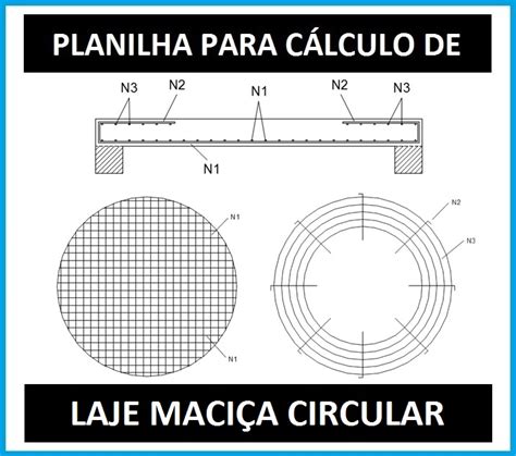 Planilha Para C Lculo De Lajes Maci As Circulares