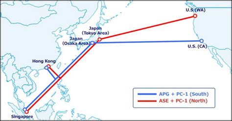 54 Terabit Submarine Cable Linking Asian Nations Goes Live Data