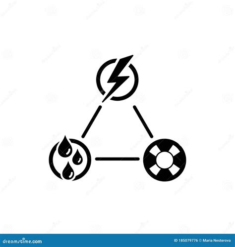 Plan De Triangle De Drame De Karpman Modèle Social D interaction