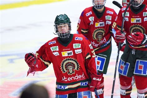 Prospect Ramblings: Frölunda HC Prospect Development | Hockey Prospects ...