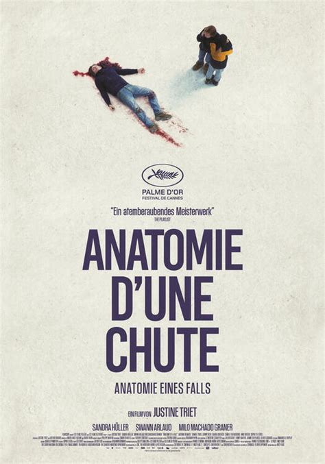 Anatomie Dune Chute