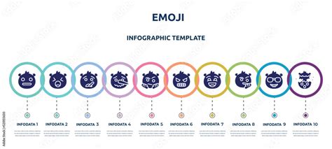 Emoji Concept Infographic Design Template Included Expressionless