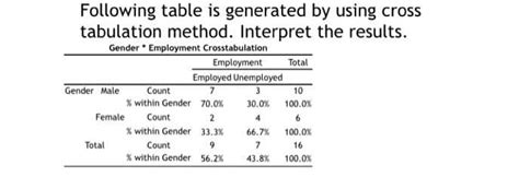 Answered Following Table Is Generated By Using Bartleby