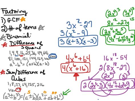 ShowMe - factoring binomials