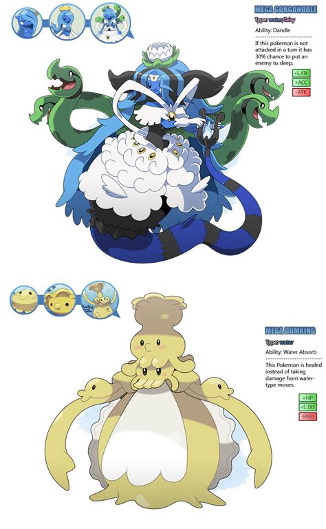 Fakemon Deviantart