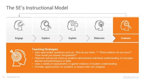 5e Learning Model Powerpoint Template Designs Slidesalad