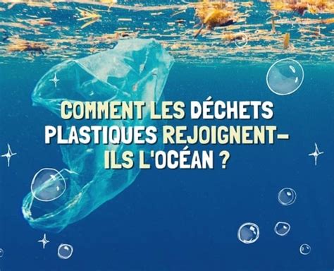 Comment Nos Déchets Plastiques Rejoignent Ils Locéan Pimpant