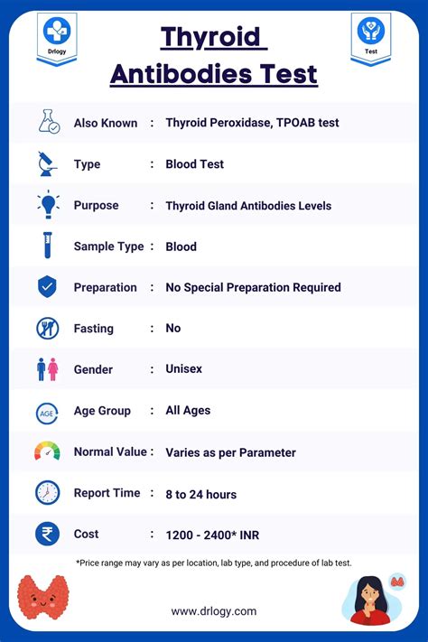 Top 10 Thyroid Tests And How To Interpret Them Izabella 40 Off