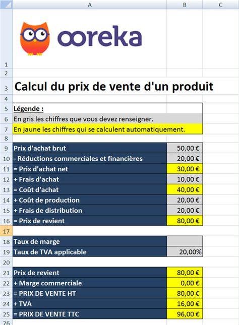 Comment Calculer Le Prix De Vente D Un Tableau Hot Sex Picture