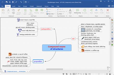 10 Beste Kostenlose Windows Mindmapping Apps In 2021