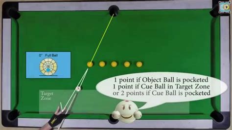 Blackball Exercise 4 Draw Shots Drill 1 Pool And Billiard Training