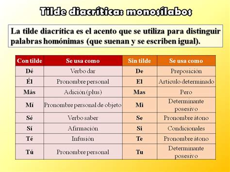 Ejemplos De Tilde Diacritica