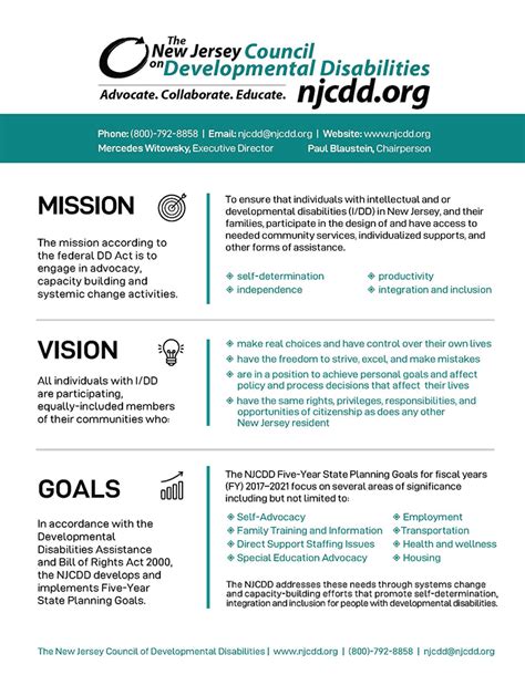 About The Njcdd The New Jersey Council On Developmental Disabilities