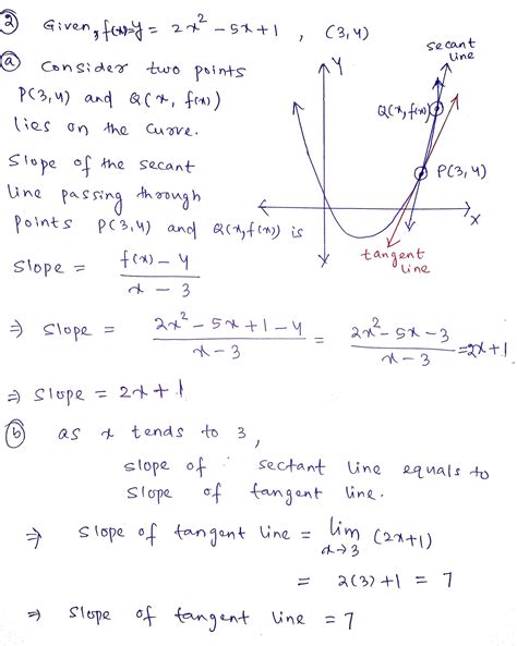 [solved] A Curve Has Equation Y F X A Write An Expression For The