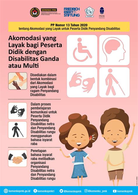 UU No 8 Tahun 2016 Tentang Penyandang Disabilitas Kementerian