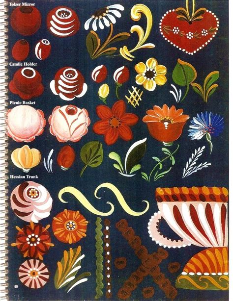 Rosestulipspatterns Folk Art Flowers Painting Patterns Folk Art