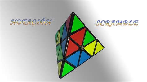 Easy Pyraminx Scrambler | Reviewmotors.co