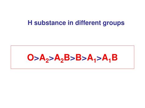 Ppt Blood Groups Abo And Rh Serology Powerpoint Presentation Free