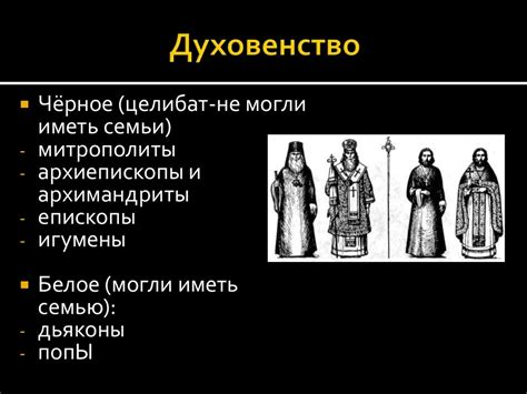 Русь в первой половине XVI в - презентация онлайн