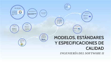 Modelos EstÁndares Y Especificaciones De Calidad By Gabriel Avendaño