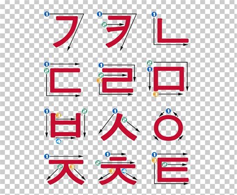 South Korea Hangul Korean Language Syllable PNG, Clipart, Angle, Area, Brand, Chinese Language ...