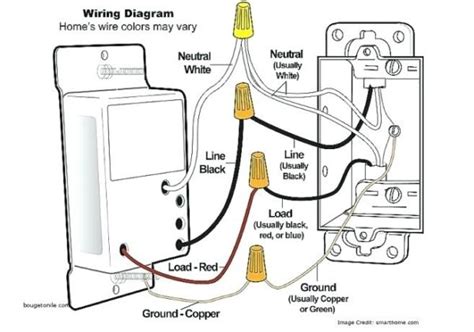 Lutron Diva Cl Wiring Diagram