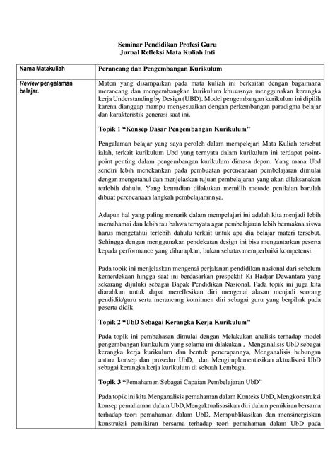 Matakuliah Selektif Dan Elektif Seminar Pendidikan Profesi Guru