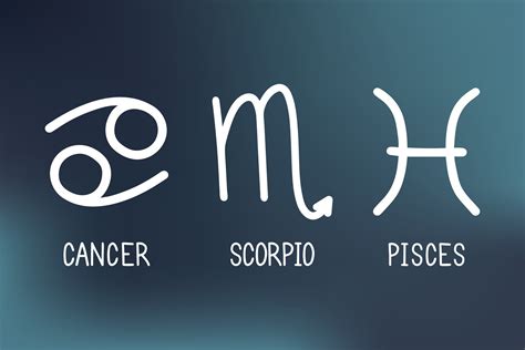 Water Sign Astrology